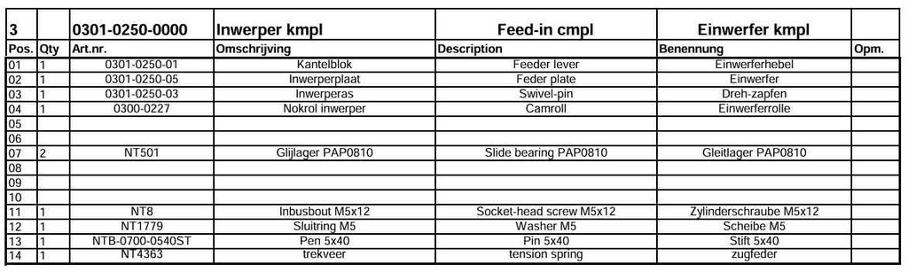 Feed-in mechanism w Cyklop AXRO FQC2 — dlaczego maszyna może prawidłowo związać produkt mimo zbyt wczesnego wyzwolenia?